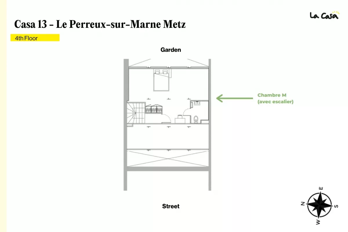 Coliving Casa Le Perreux Metz
