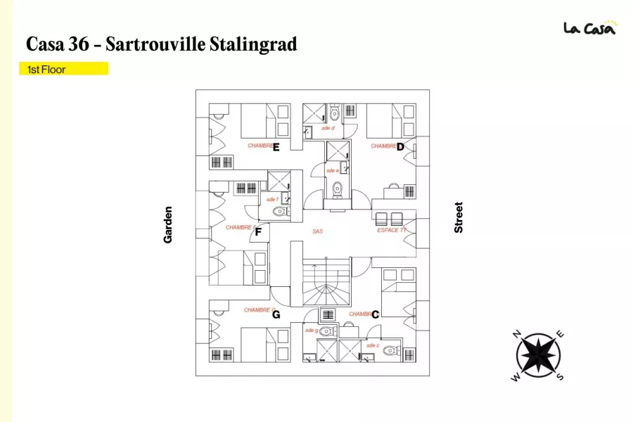 Coliving Casa Sartrouville Stalingrad